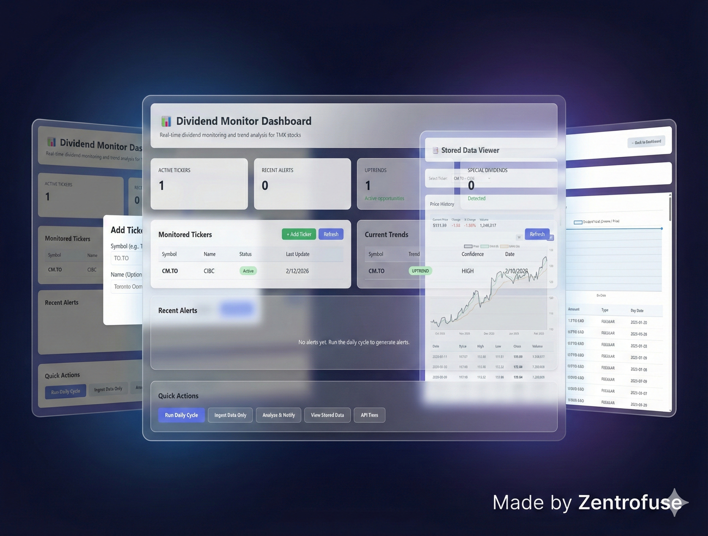 Business Solutions